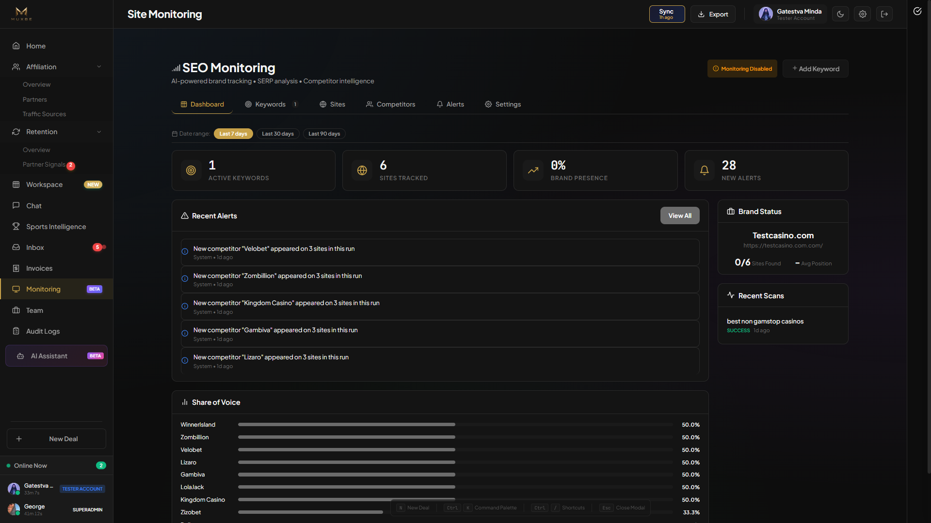 Site Monitoring